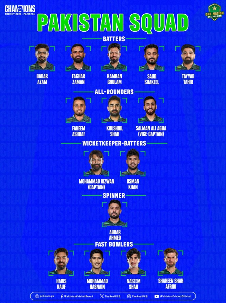 Pakistan ICC Champion Trophy 2025 Squad list Announced